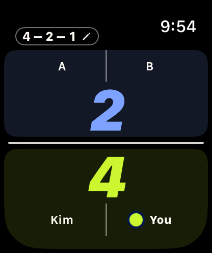 Apple Watch showing a pickleball score of 4 to 2, server 1, with the serving player marked by a ball on the player's half of the court.
